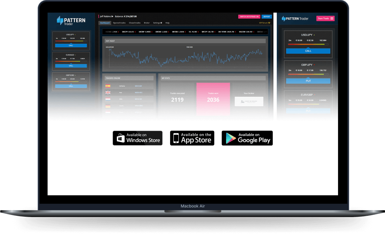 Clairon Rendiaque sur ordinateur et mobile